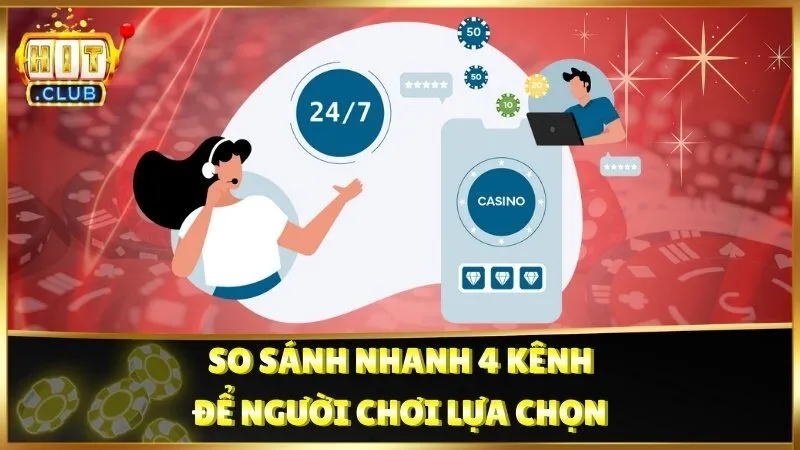 So sánh nhanh 4 kênh để người chơi lựa chọn