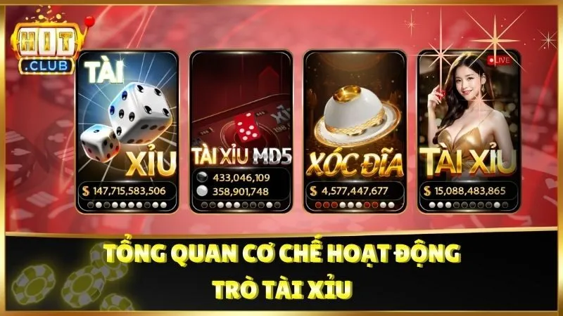 Tổng quan cơ chế hoạt động của trò tài xỉu